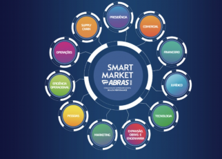 Smart Market ABRAS 2026: inscrições abertas
